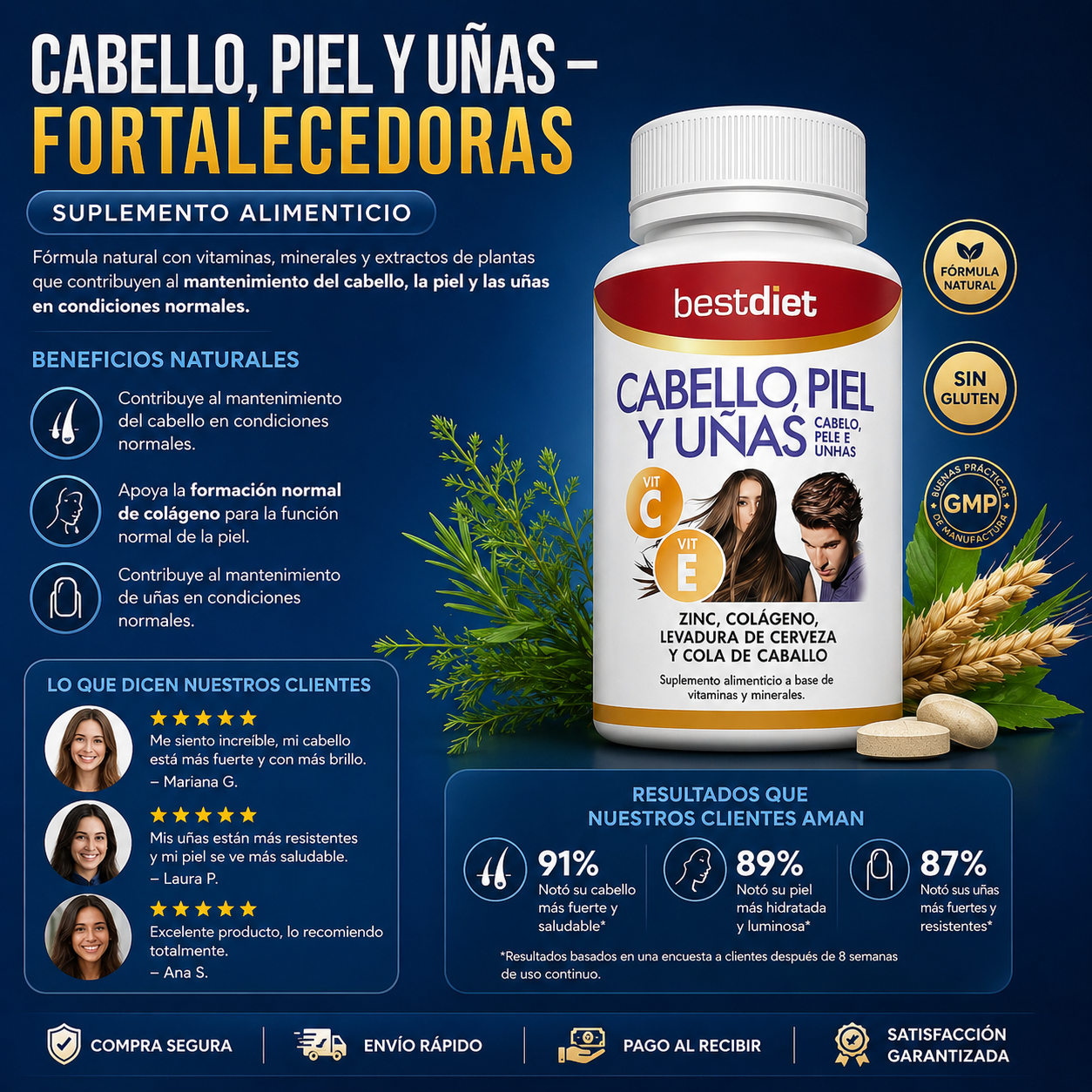 Cabello, Piel y Uñas – Fórmula Nutritiva